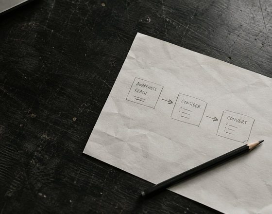 A hand-drawn funnel diagram with three connected boxes on white paper beside a pencil.